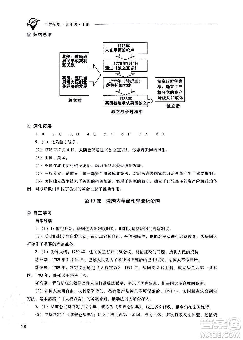 2020秋新課程問題解決導(dǎo)學(xué)方案九年級世界歷史上冊人教版參考答案