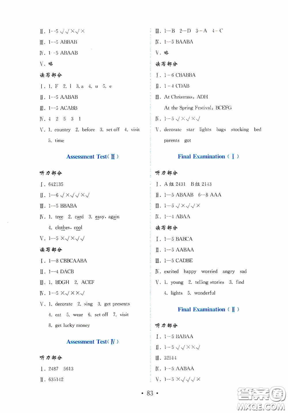 山東教育出版社2020金版金鑰匙小學(xué)英語(yǔ)試卷五年級(jí)上冊(cè)魯科版三年級(jí)起點(diǎn)答案