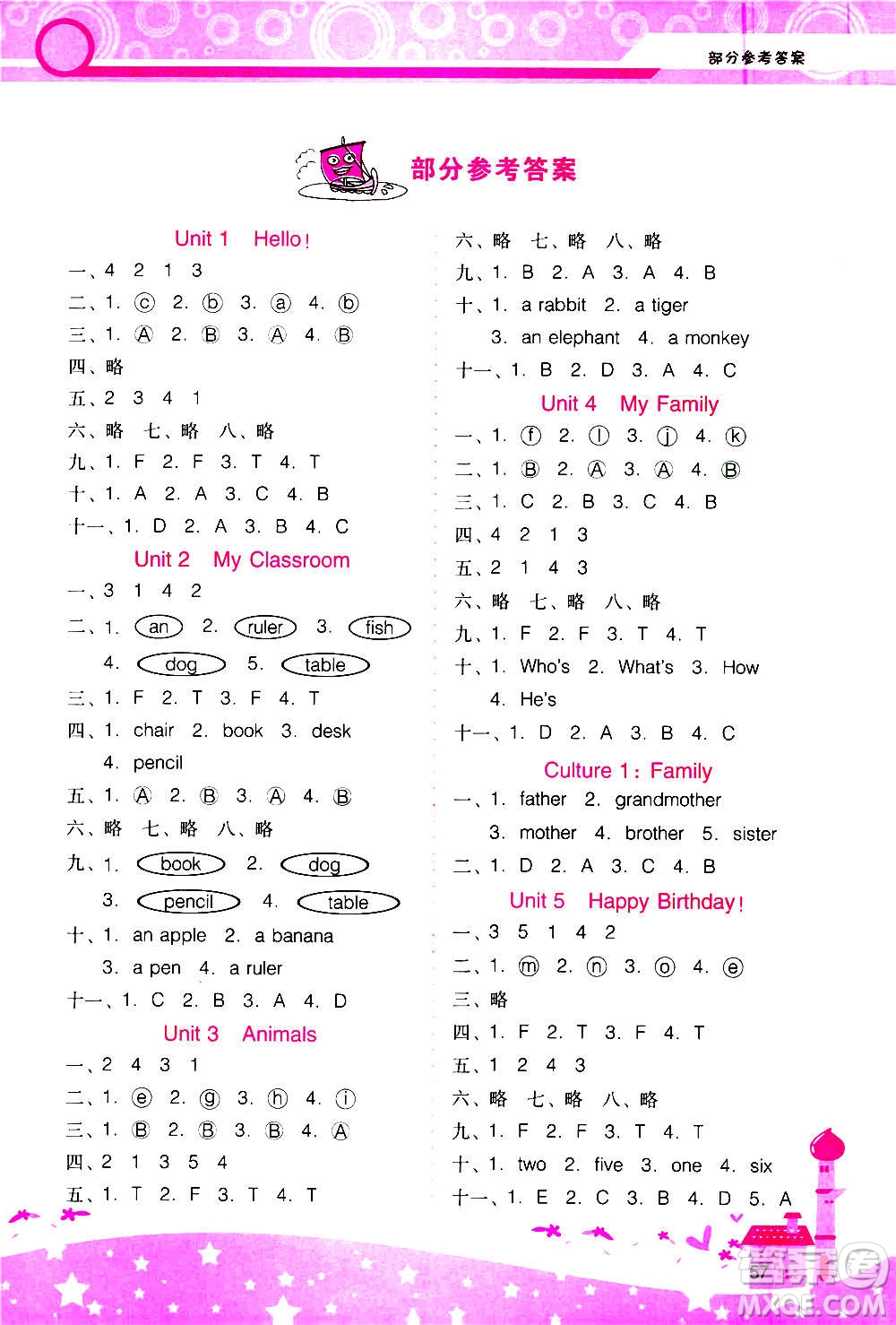 2020年新課程學(xué)習(xí)輔導(dǎo)英語三年級上冊PEP廣東人民版參考答案