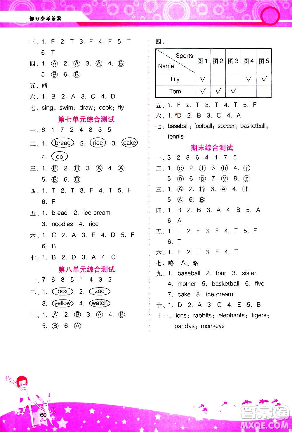 2020年新課程學(xué)習(xí)輔導(dǎo)英語三年級上冊PEP廣東人民版參考答案