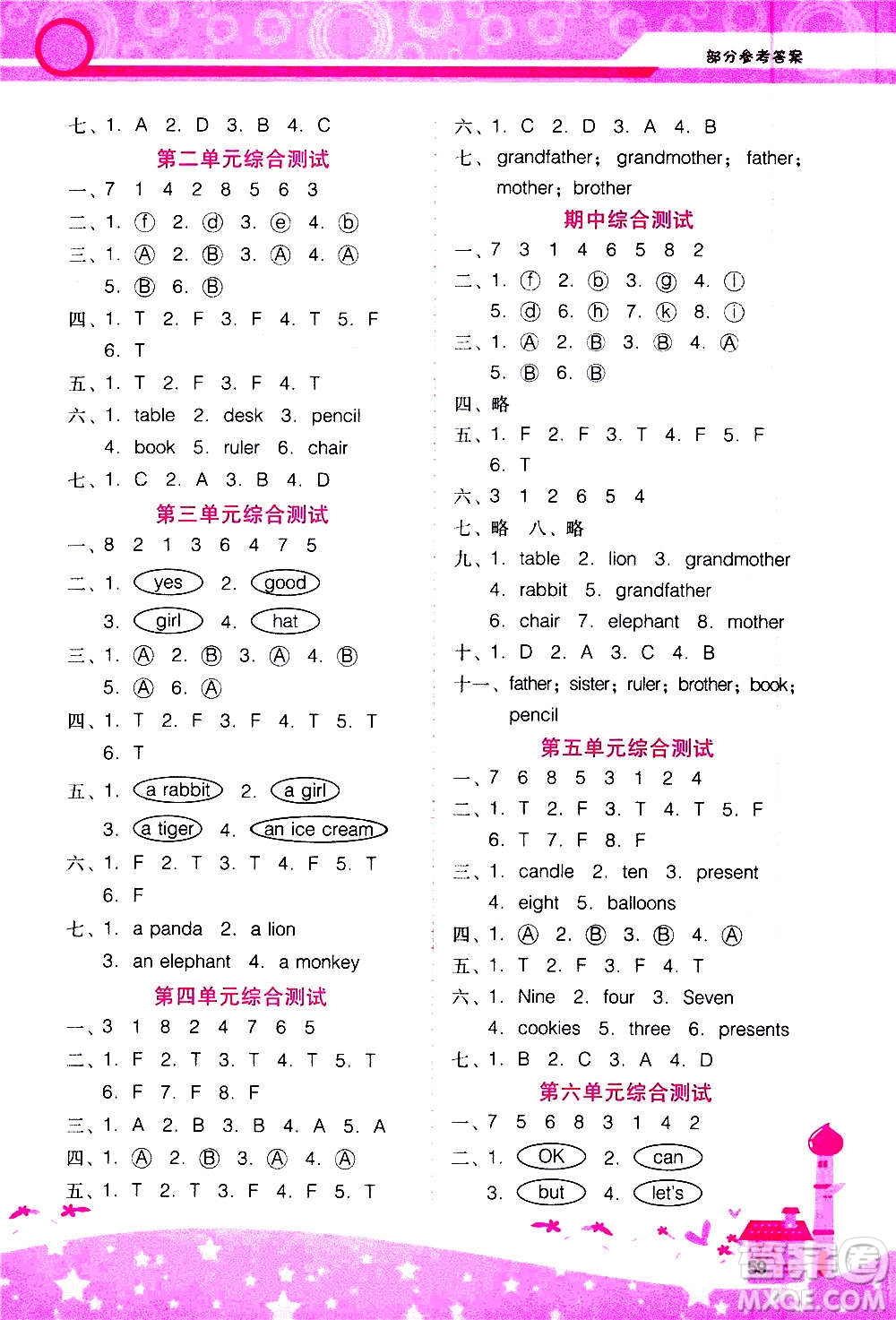 2020年新課程學(xué)習(xí)輔導(dǎo)英語三年級上冊PEP廣東人民版參考答案