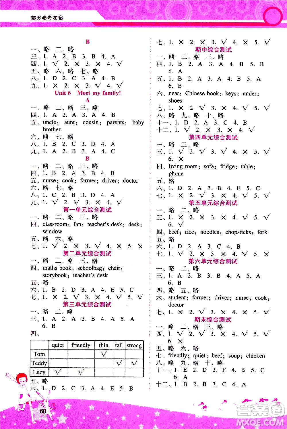 2020年新課程學習輔導英語四年級上冊PEP人教版參考答案