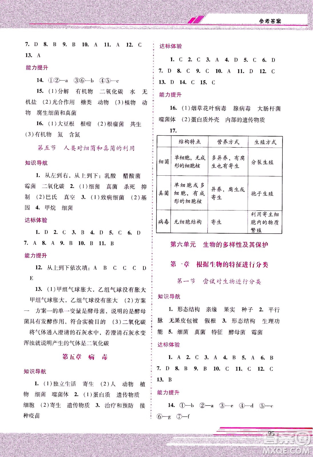 廣西師范大學(xué)出版社2020年新課程學(xué)習輔導(dǎo)生物學(xué)八年級上冊人教版答案