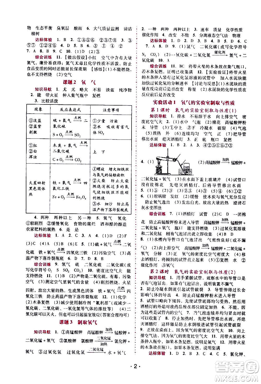 廣西師范大學(xué)出版社2020年新課程學(xué)習(xí)輔導(dǎo)化學(xué)九年級上冊人教版答案