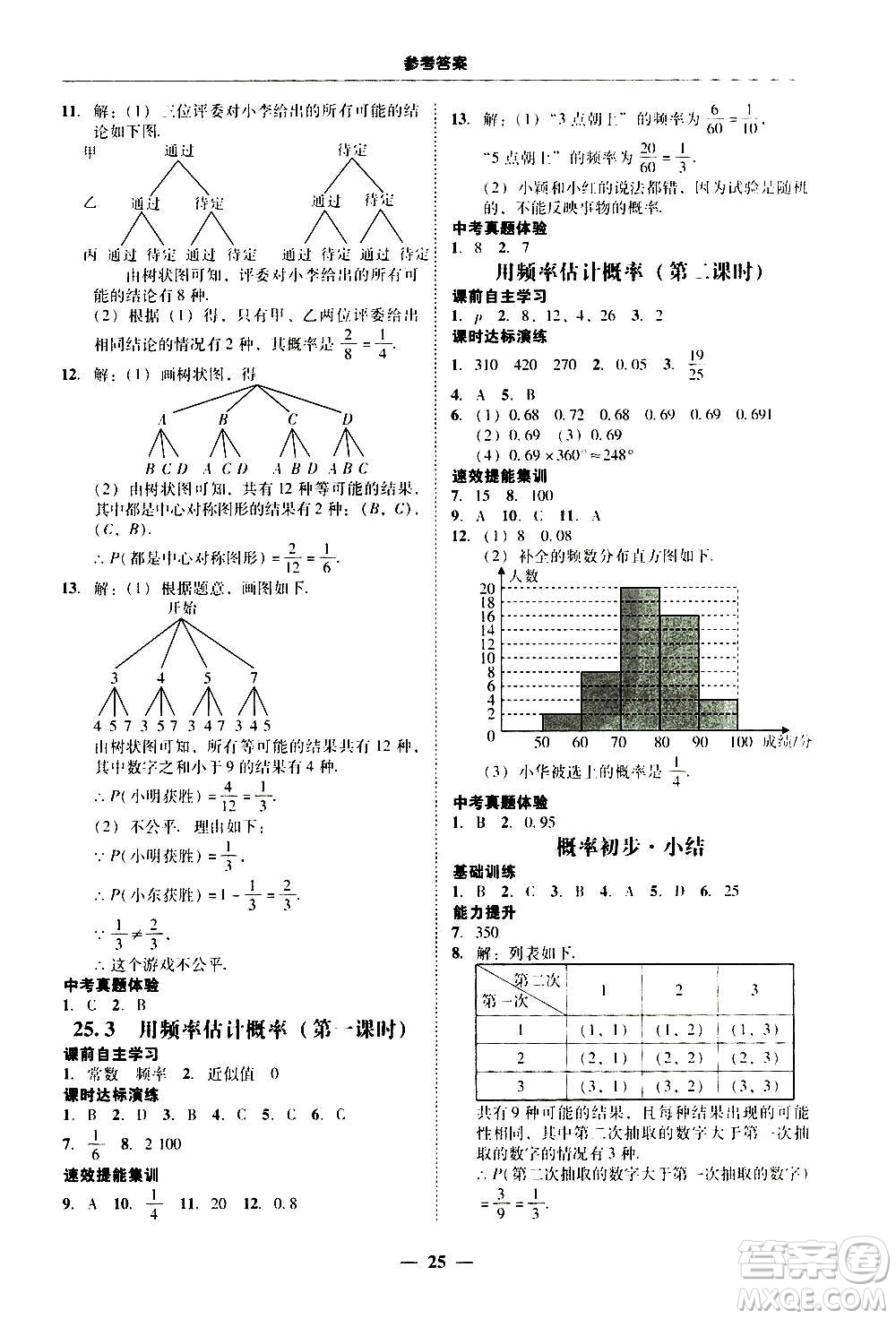 2020年南粵學(xué)典學(xué)考精練數(shù)學(xué)九年級全一冊人教版參考答案