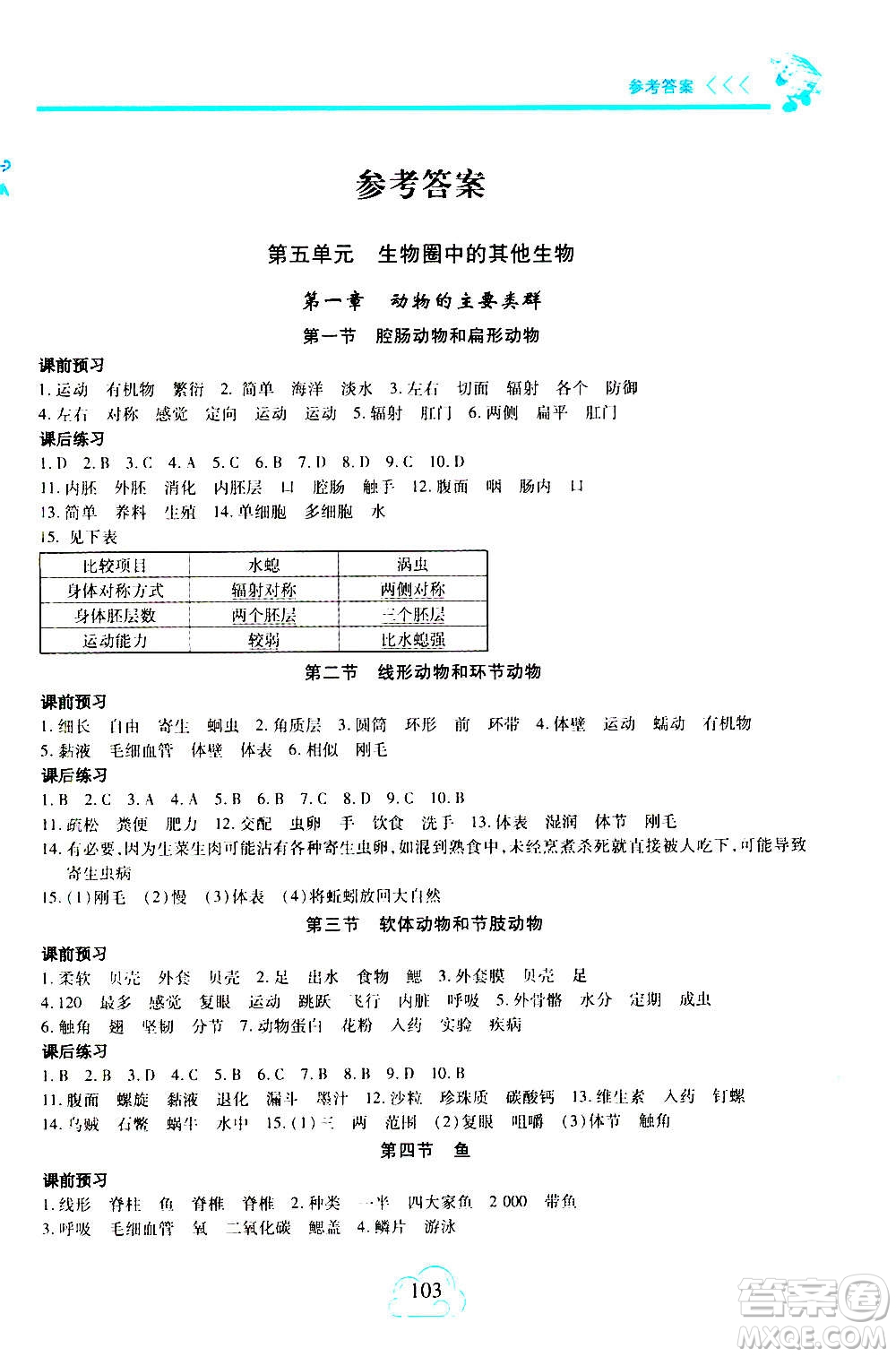 二十一世紀(jì)出版社2020年新課程新練習(xí)生物八年級(jí)上冊人教版答案