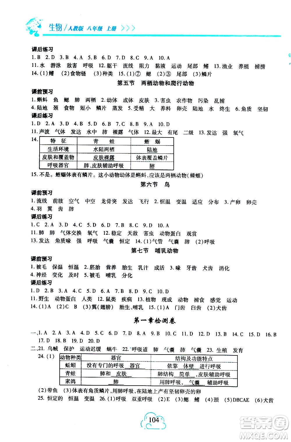 二十一世紀(jì)出版社2020年新課程新練習(xí)生物八年級(jí)上冊人教版答案