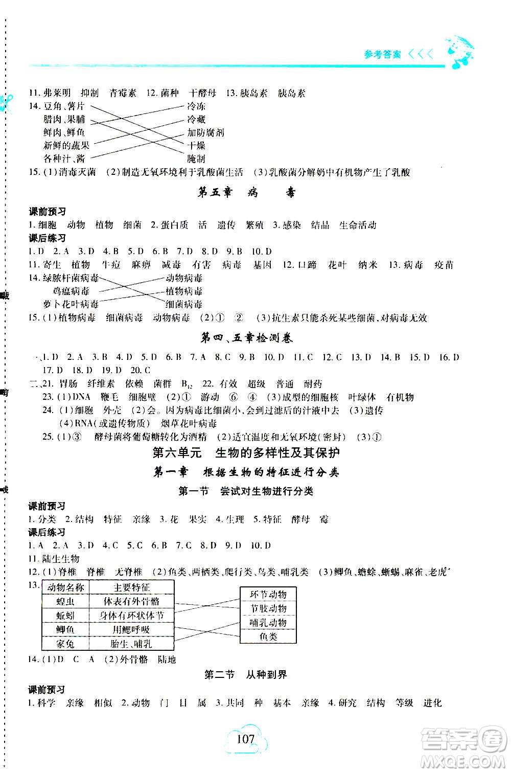 二十一世紀(jì)出版社2020年新課程新練習(xí)生物八年級(jí)上冊人教版答案