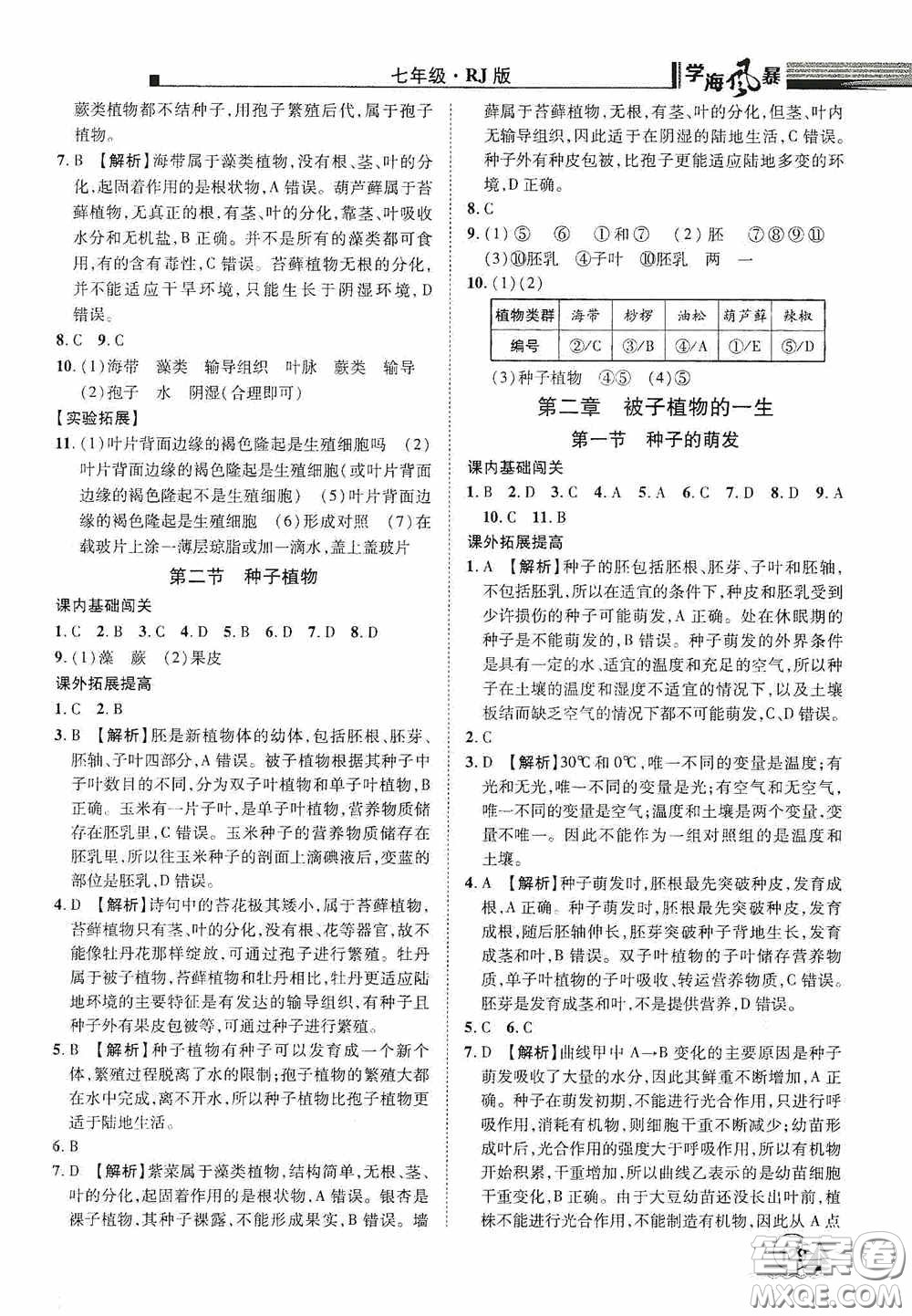 江西美術出版社2020學海風暴七年級生物上冊人教版答案