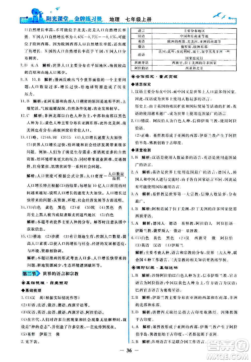 人民教育出版社2020年陽光課堂金牌練習(xí)冊地理七年級上冊人教版答案