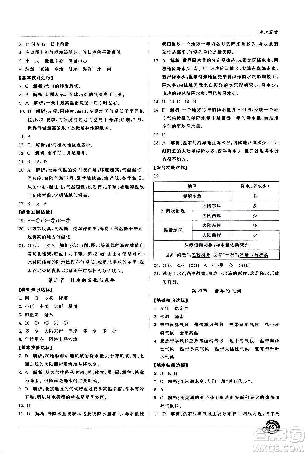 星球地圖出版社2020年陽(yáng)光課堂地理七年級(jí)上冊(cè)商務(wù)星球版答案