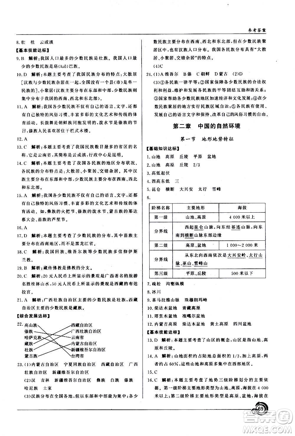 星球地圖出版社2020年陽(yáng)光課堂地理八年級(jí)上冊(cè)商務(wù)星球版答案