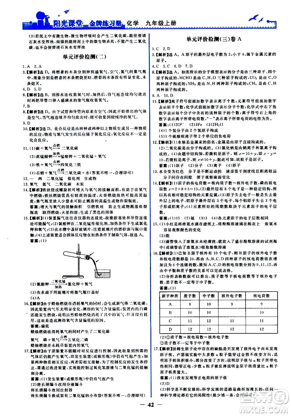 人民教育出版社2020年陽光課堂金牌練習(xí)冊(cè)化學(xué)九年級(jí)上冊(cè)人教版答案