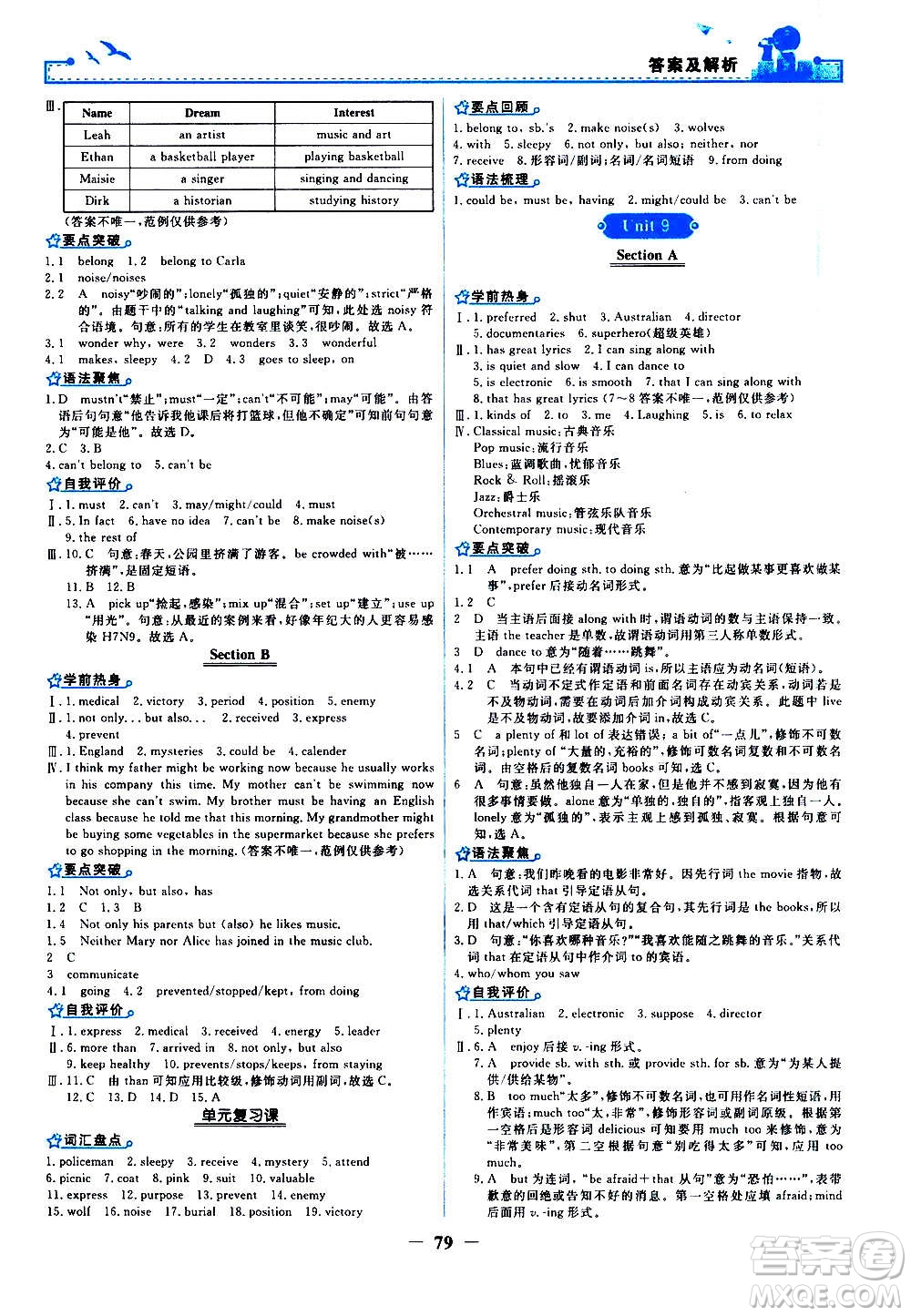 人民教育出版社2020年陽(yáng)光課堂金牌練習(xí)冊(cè)英語(yǔ)九年級(jí)全一冊(cè)冊(cè)人教版答案