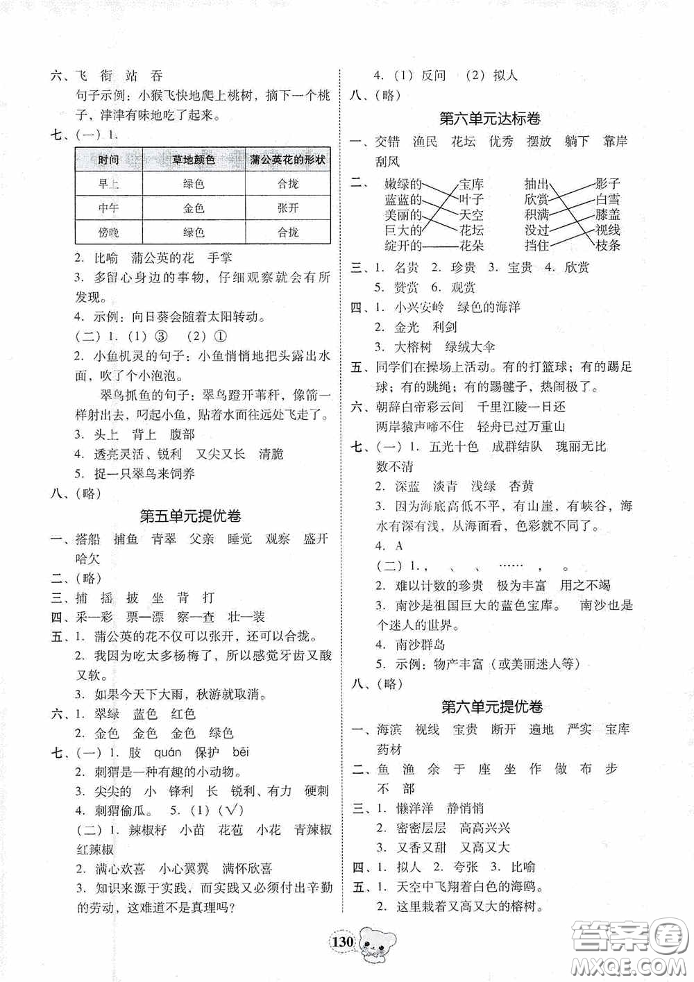 南方出版?zhèn)髅?020名校好卷黃岡測(cè)試題精編三年級(jí)語(yǔ)文上冊(cè)答案