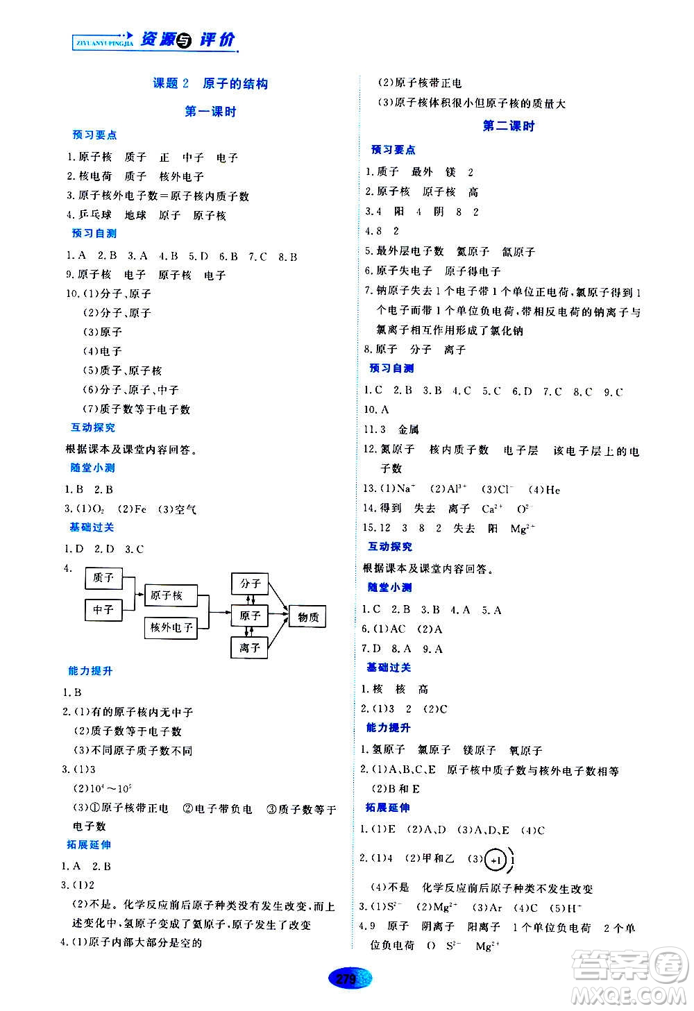 黑龍江教育出版社2020年資源與評價(jià)化學(xué)八年級全一冊人教版參考答案