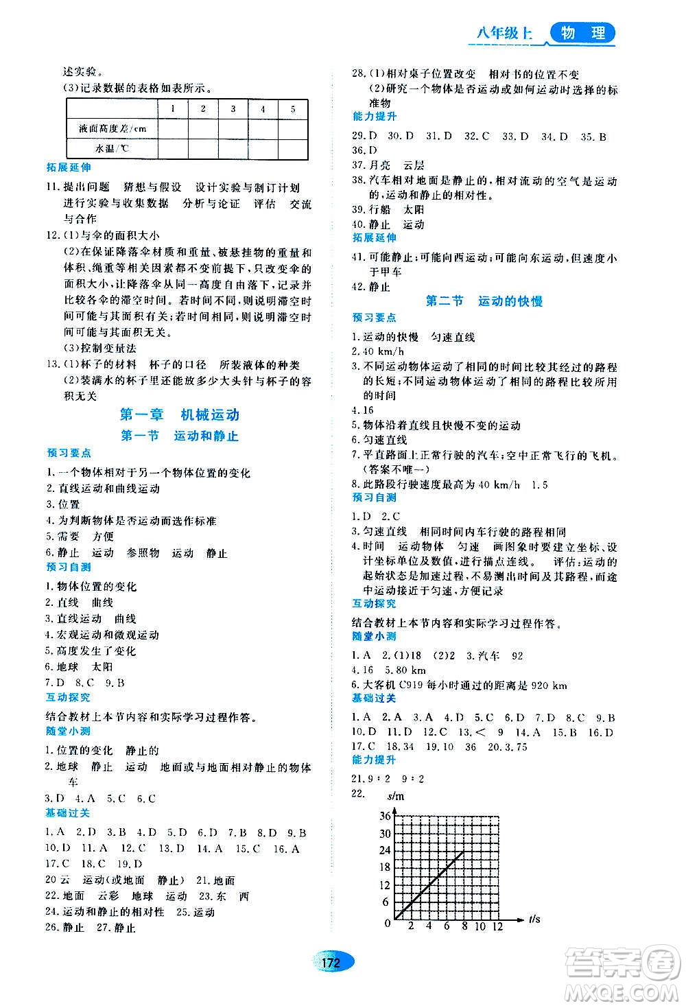 2020年五四學制資源與評價物理八年級上冊山科技版參考答案