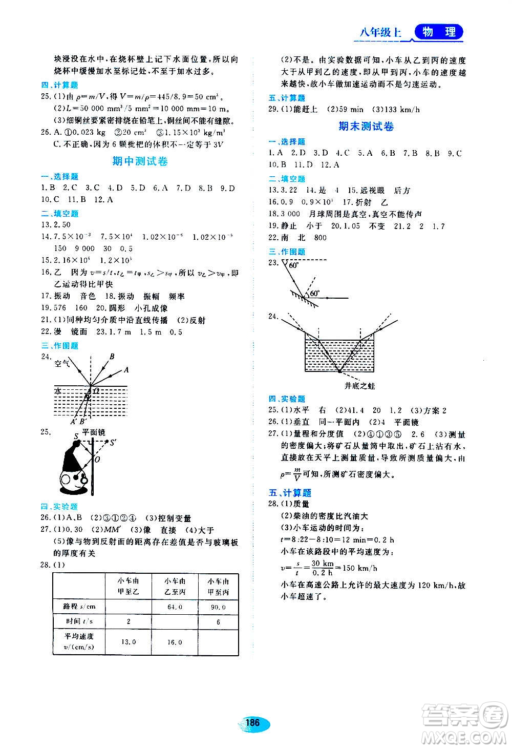 2020年五四學制資源與評價物理八年級上冊山科技版參考答案