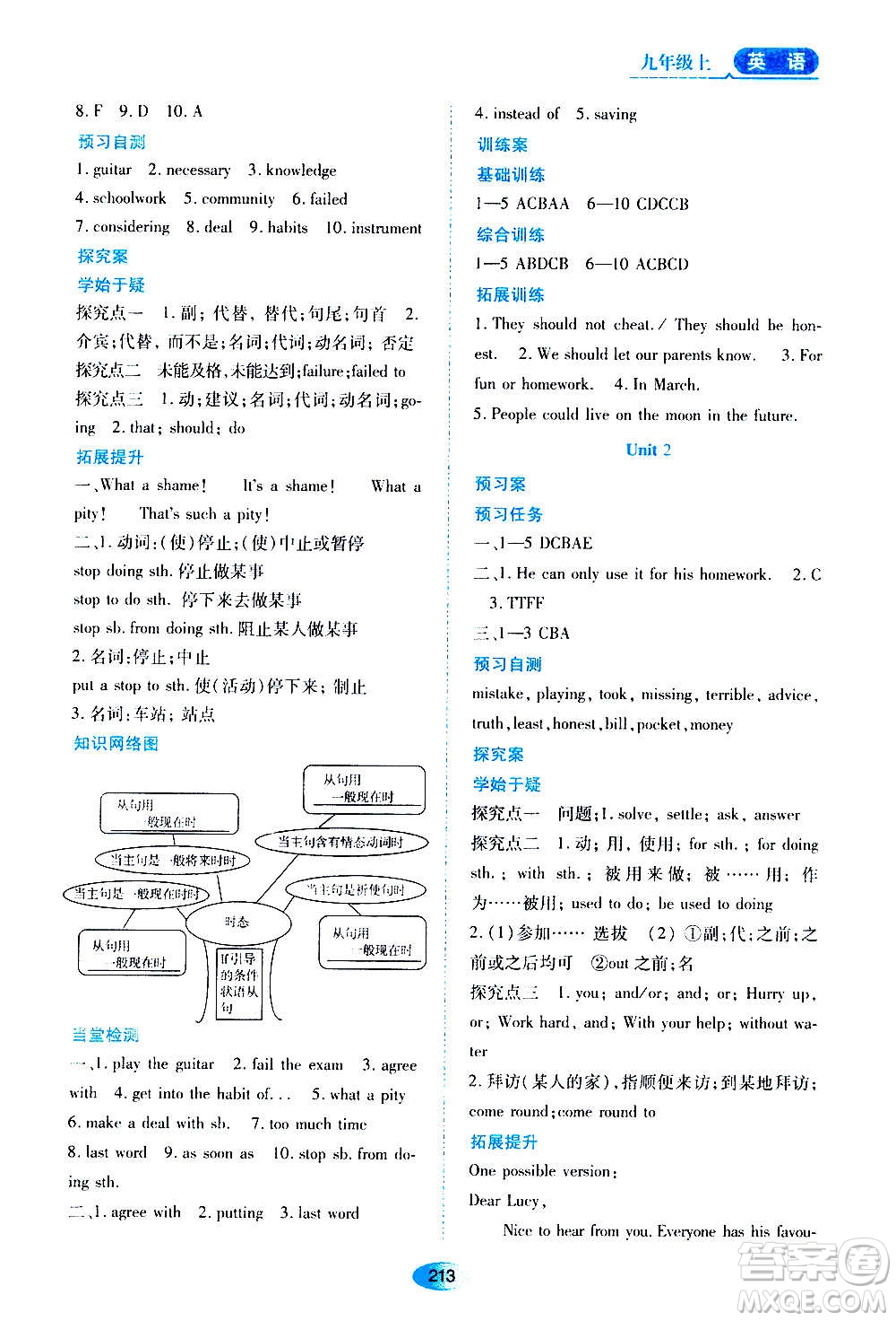 黑龍江教育出版社2020年資源與評(píng)價(jià)英語九年級(jí)上冊(cè)外研版參考答案