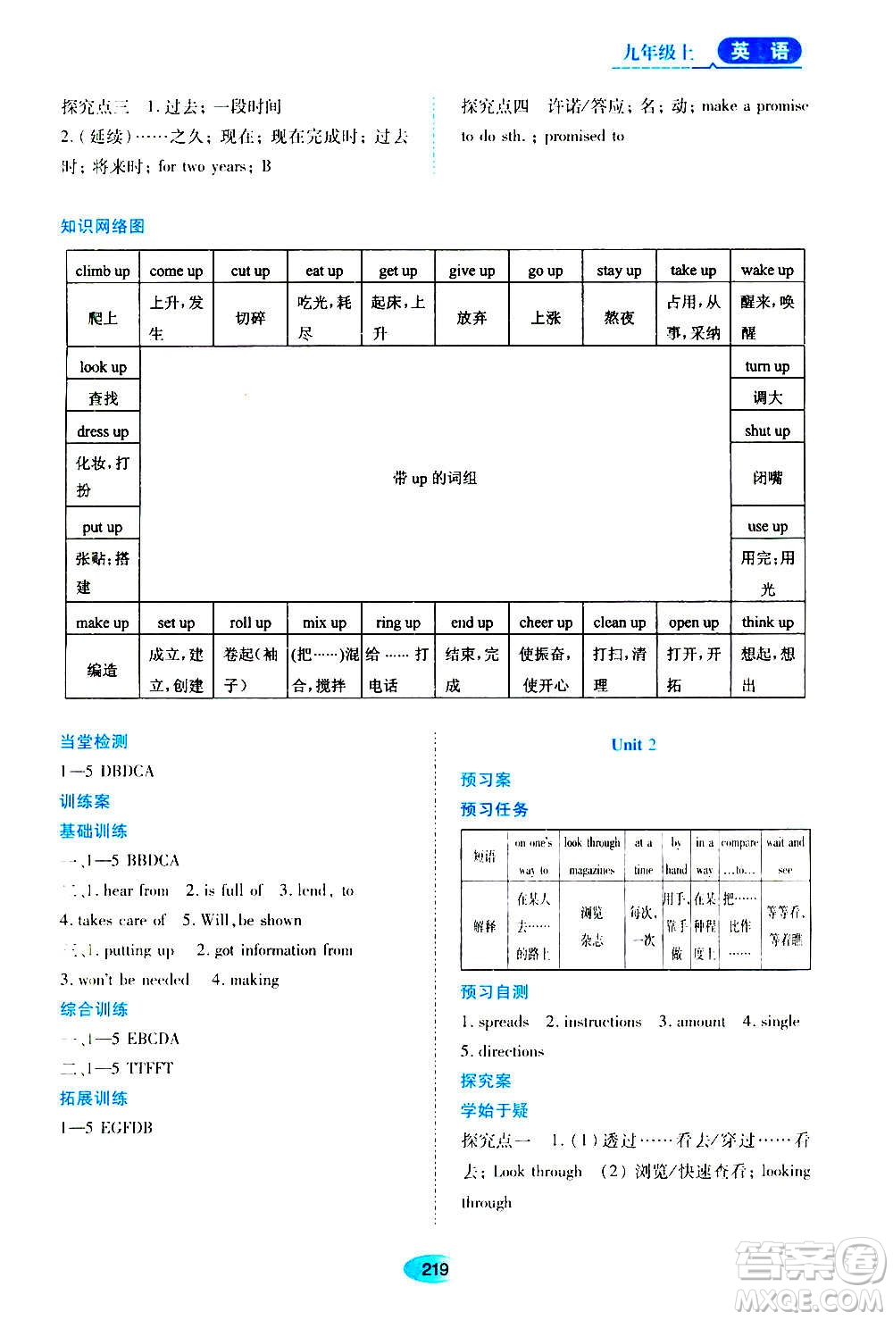 黑龍江教育出版社2020年資源與評(píng)價(jià)英語九年級(jí)上冊(cè)外研版參考答案