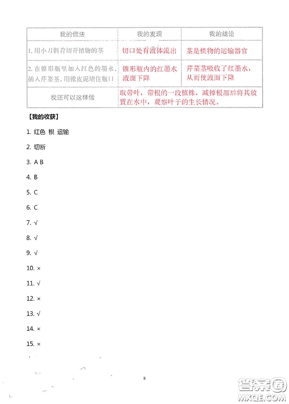 山東美術(shù)出版社2020新課堂同步體驗與探究三年級科學(xué)上冊答案