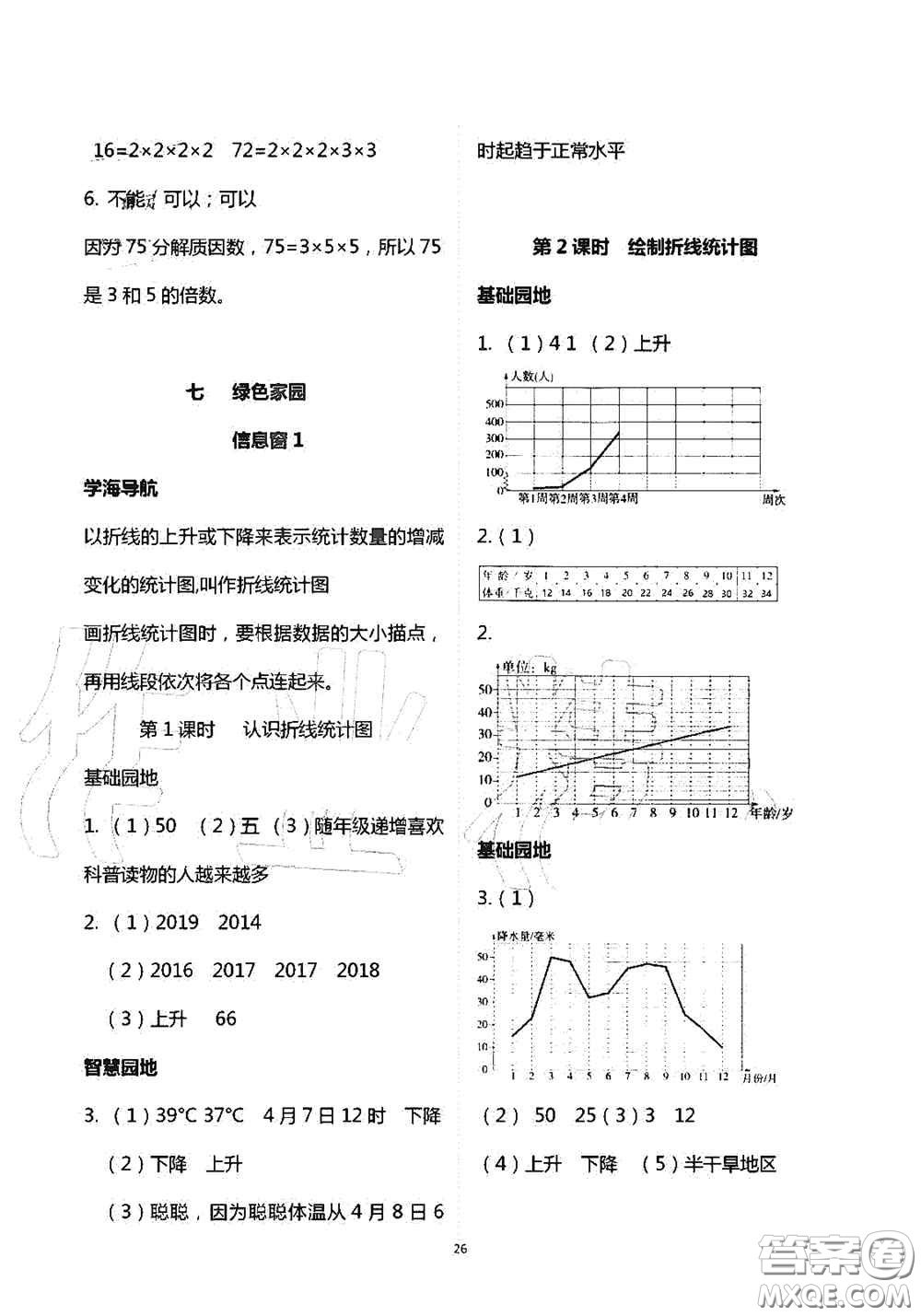 青島出版社2020新課堂同步學(xué)習(xí)與探究五年級(jí)數(shù)學(xué)上學(xué)期答案