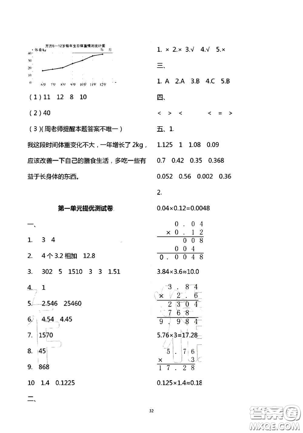 青島出版社2020新課堂同步學(xué)習(xí)與探究五年級(jí)數(shù)學(xué)上學(xué)期答案