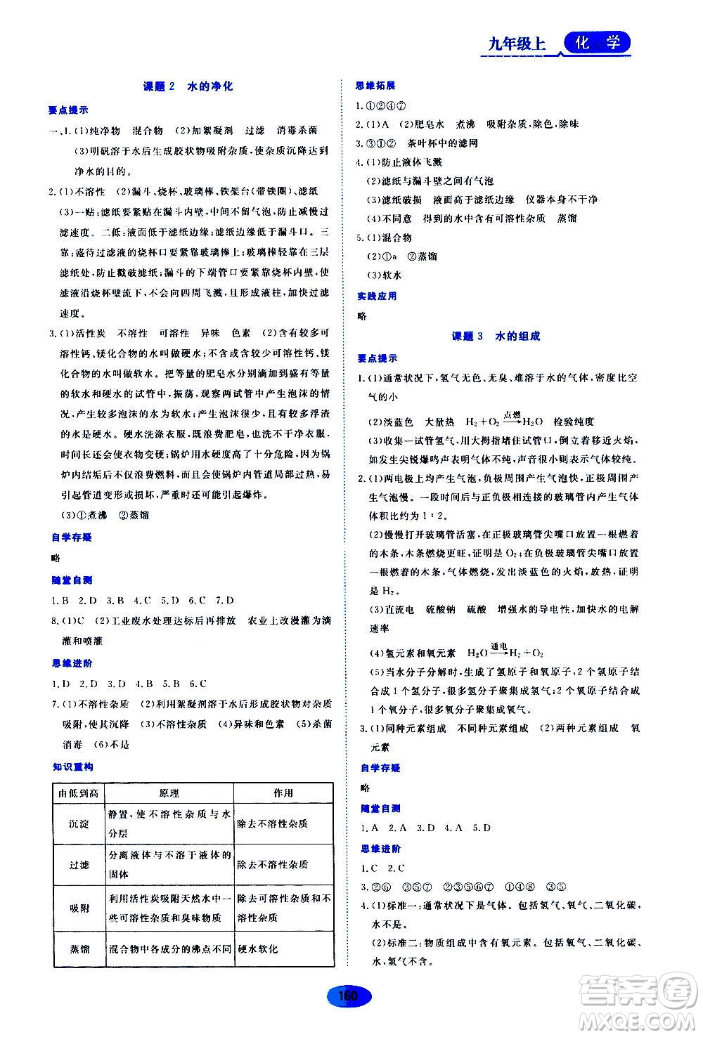 黑龍江教育出版社2020年資源與評價化學九年級上冊人教版參考答案