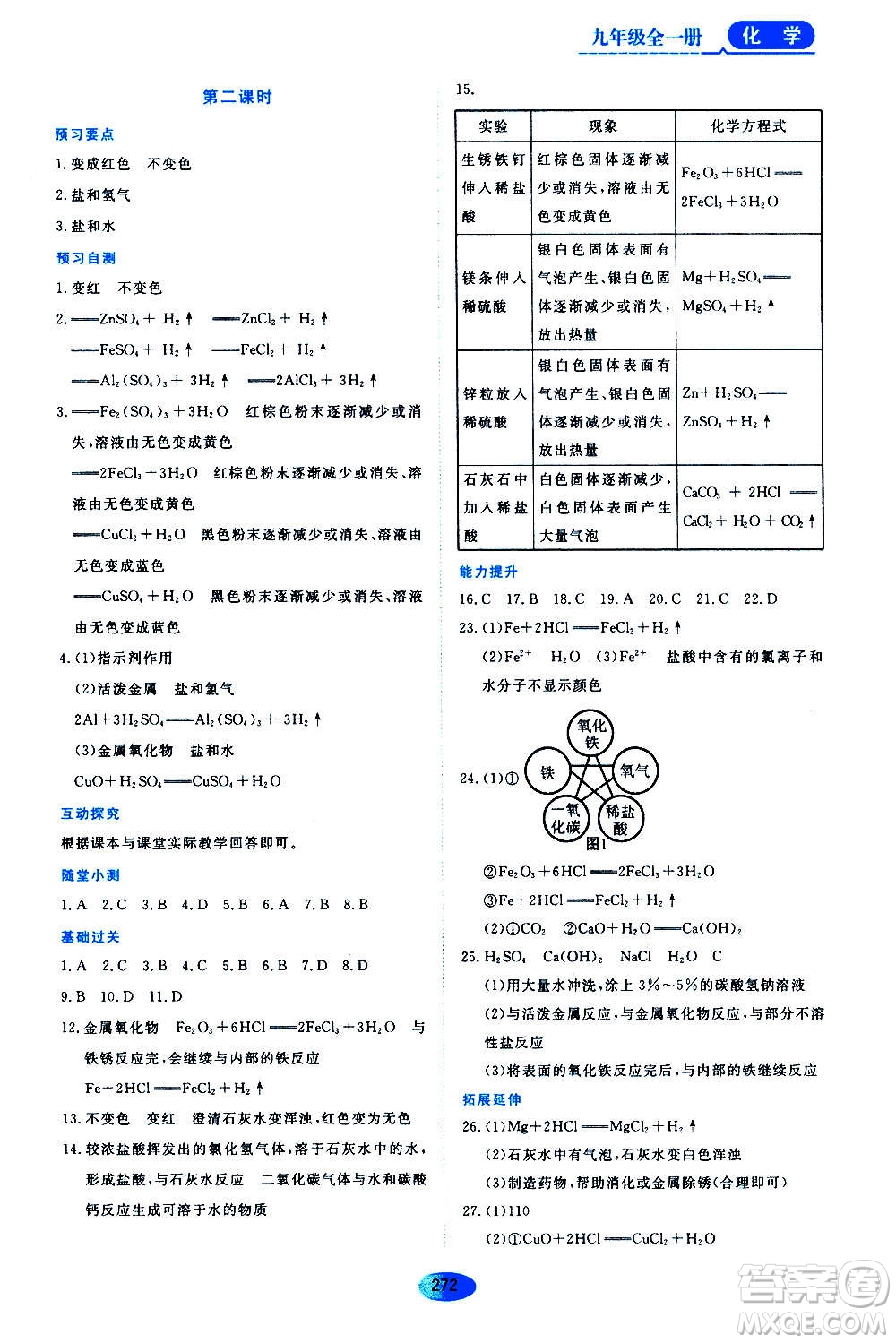 2020年五四學制資源與評價化學九年級全一冊人教版參考答案