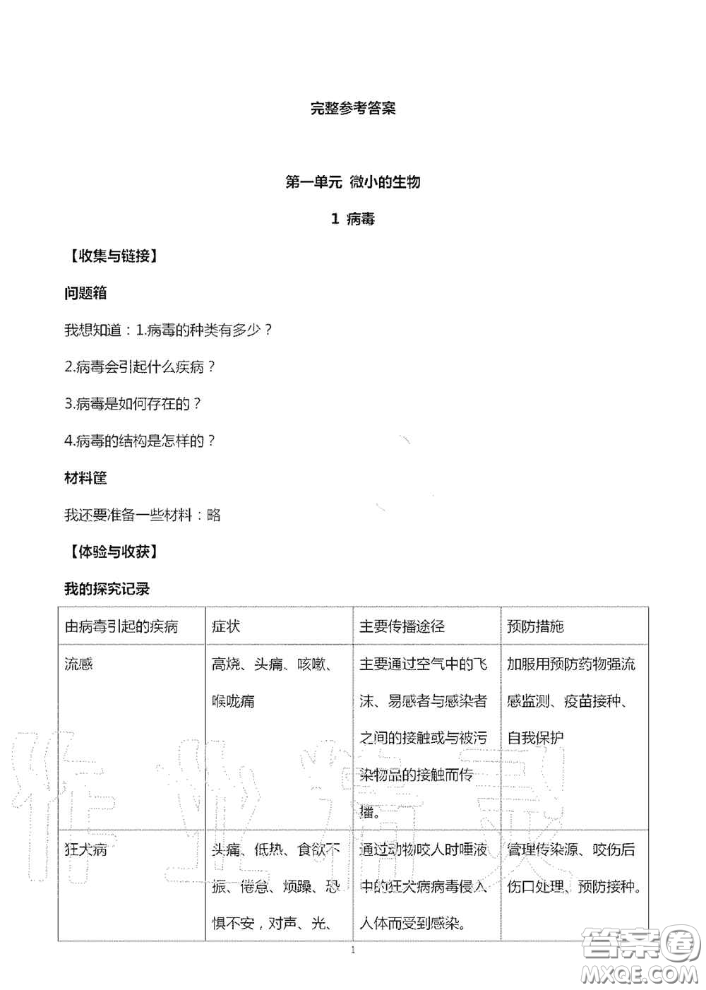 山東美術(shù)出版社2020秋新課堂同步體驗(yàn)與探究六年級(jí)科學(xué)上學(xué)期人教版答案