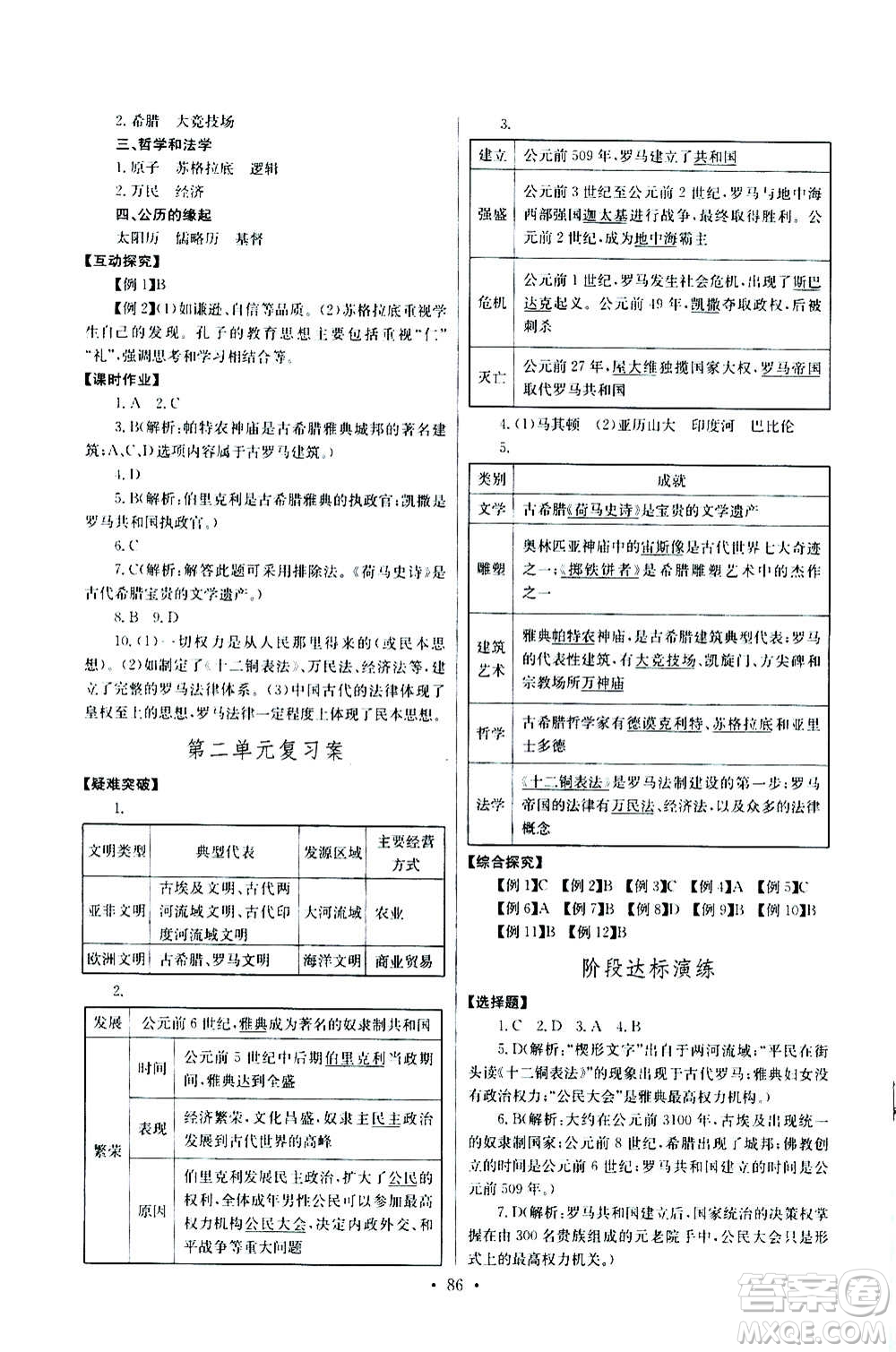 2020年長江全能學(xué)案同步練習(xí)冊歷史九年級上冊人教版參考答案