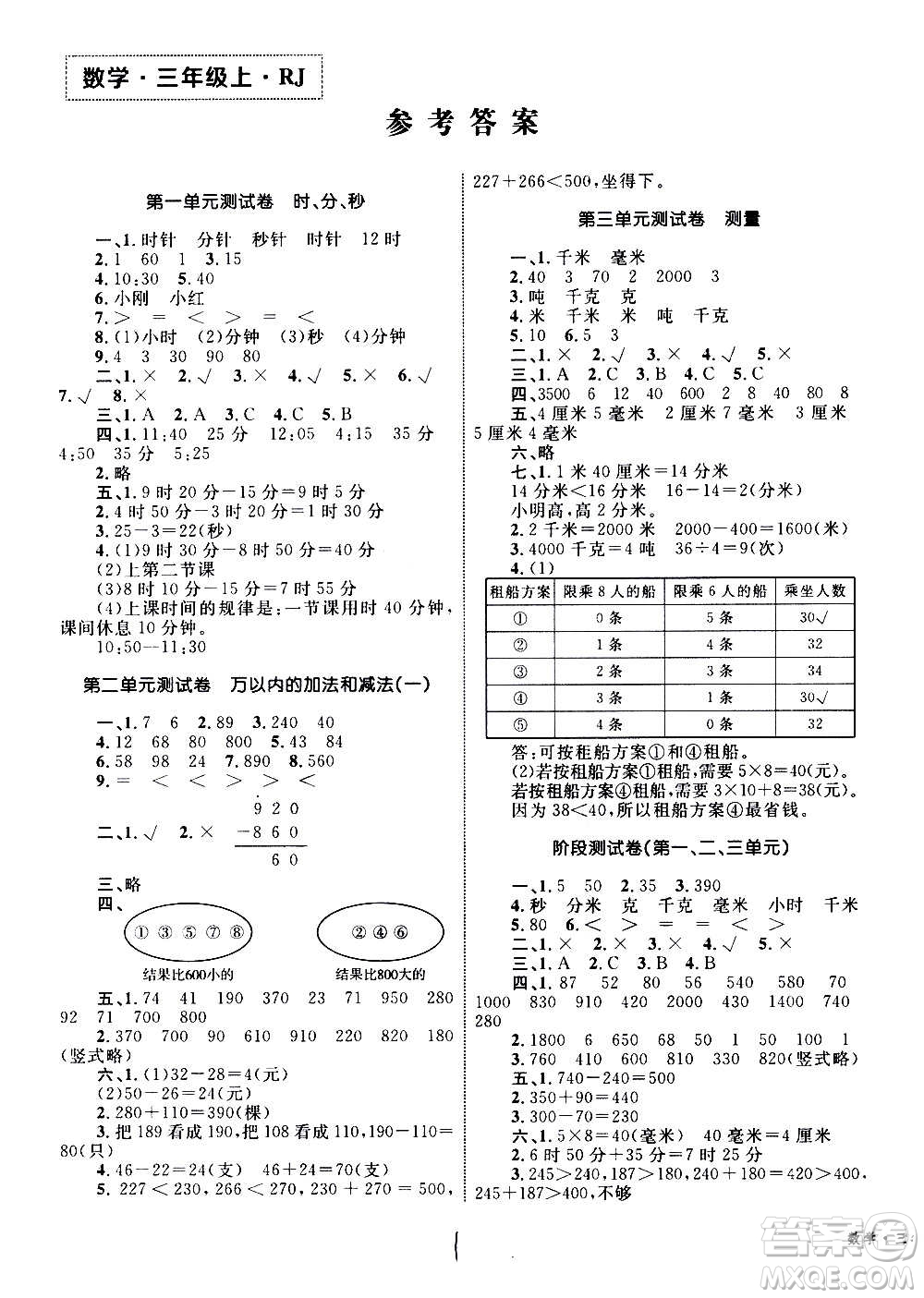 2020年優(yōu)化設(shè)計單元測試卷數(shù)學(xué)三年級上冊RJ人教版答案