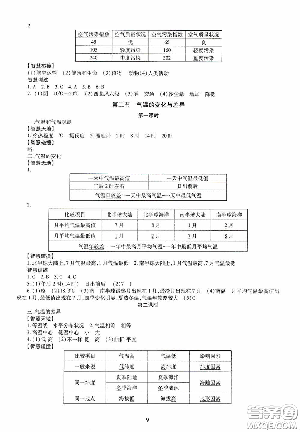 明天出版社2020智慧學(xué)習(xí)七年級(jí)地理上冊(cè)人教版答案