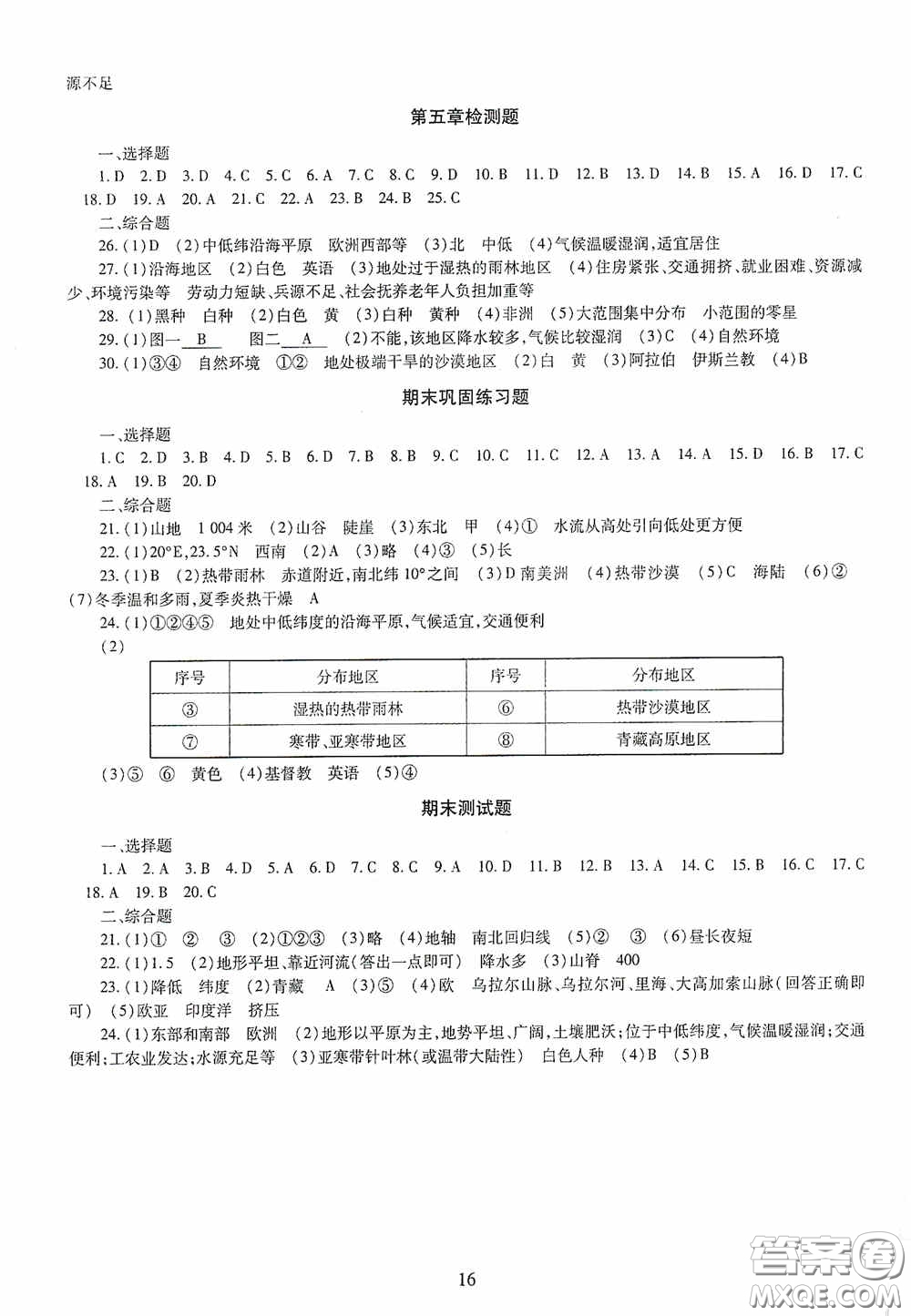 明天出版社2020智慧學(xué)習(xí)七年級(jí)地理上冊(cè)人教版答案