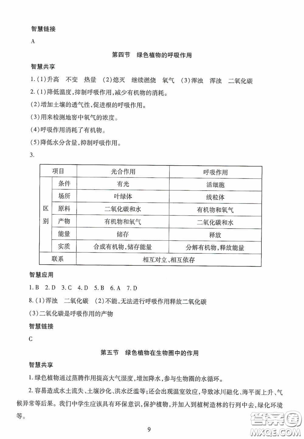 明天出版社2020智慧學(xué)習(xí)七年級生物學(xué)上冊人教版答案