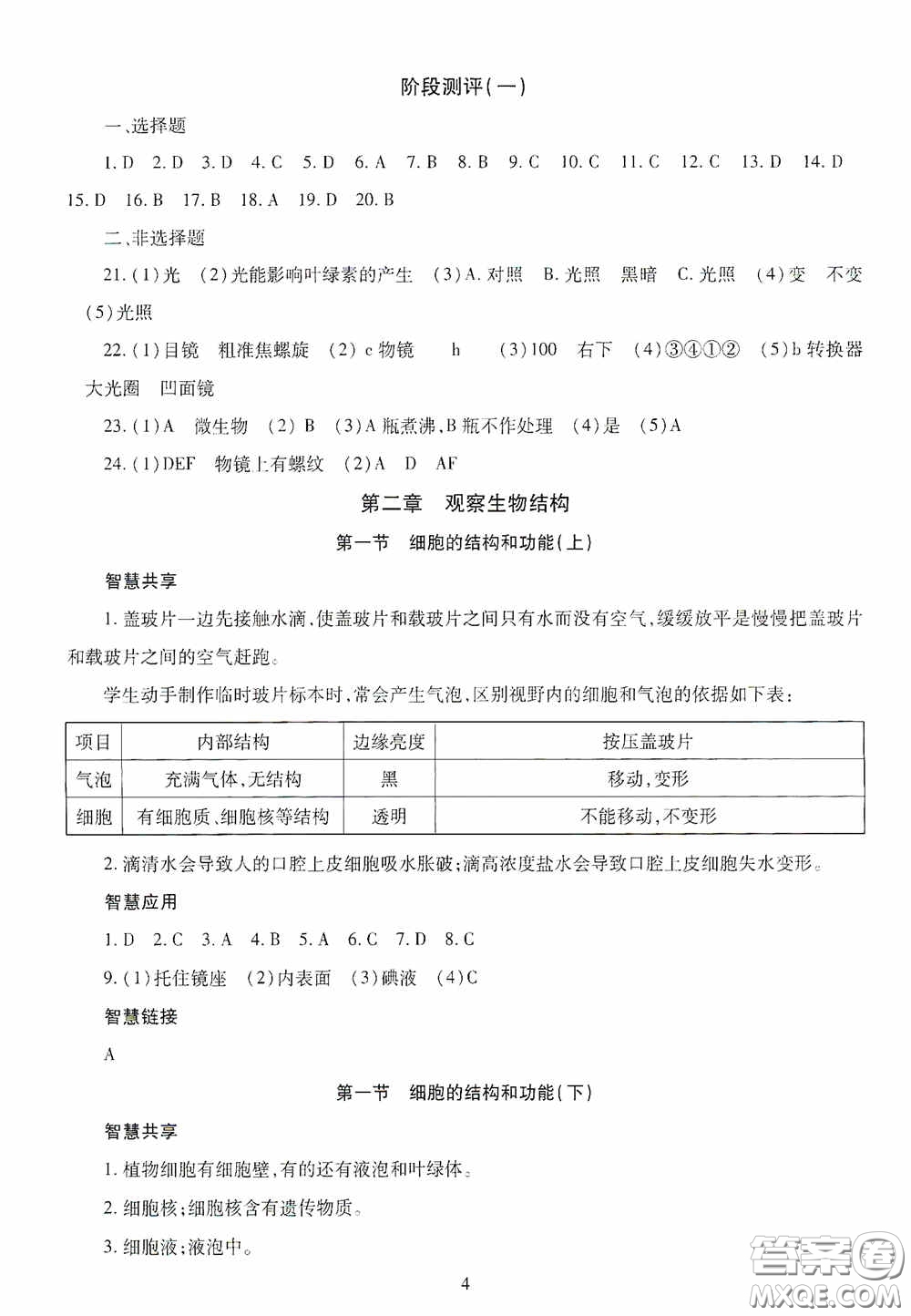 明天出版社2020智慧學(xué)習(xí)七年級生物學(xué)上冊人教版答案