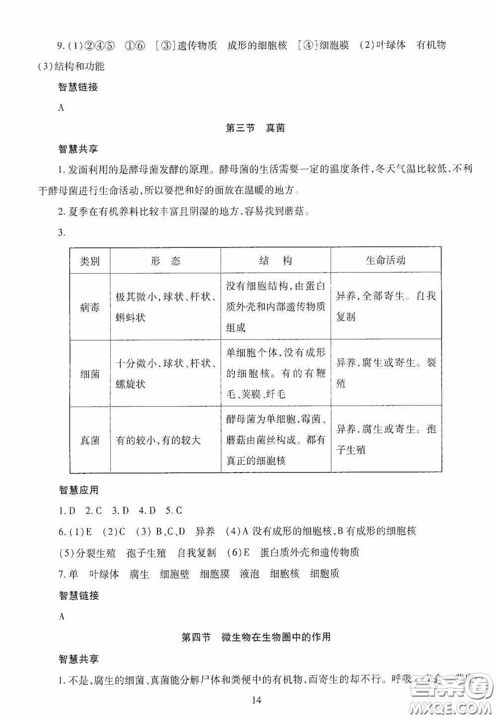 明天出版社2020智慧學(xué)習(xí)七年級生物學(xué)上冊人教版答案