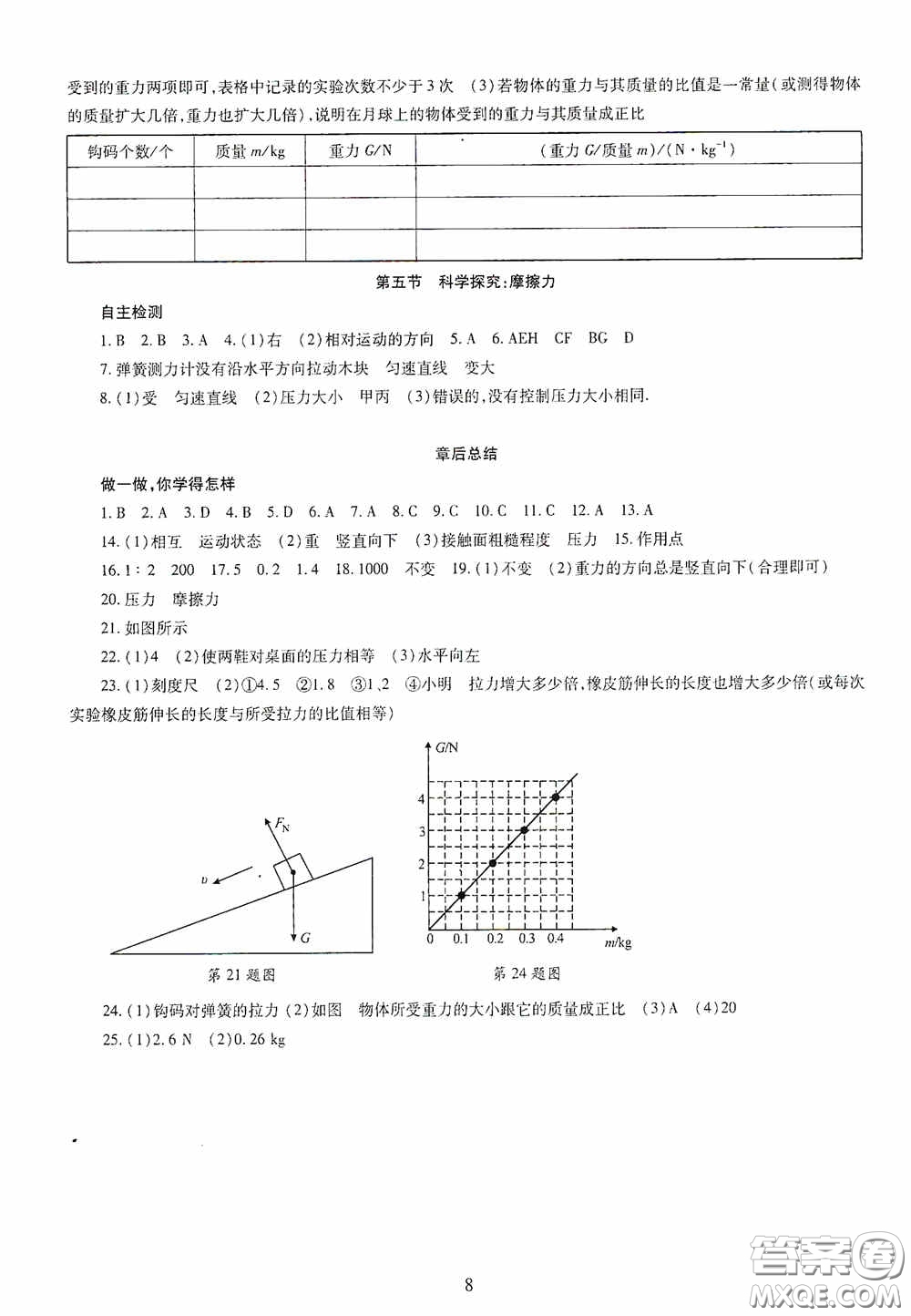 明天出版社2020智慧學(xué)習(xí)八年級(jí)物理上冊(cè)人教版答案