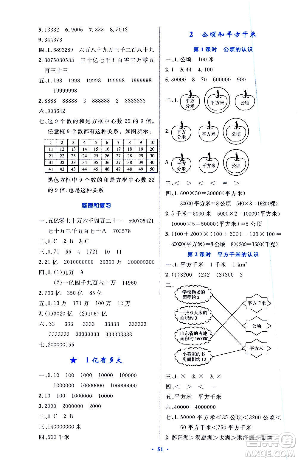 人民教育出版社2020小學(xué)同步測控優(yōu)化設(shè)計(jì)數(shù)學(xué)四年級上冊增強(qiáng)版答案