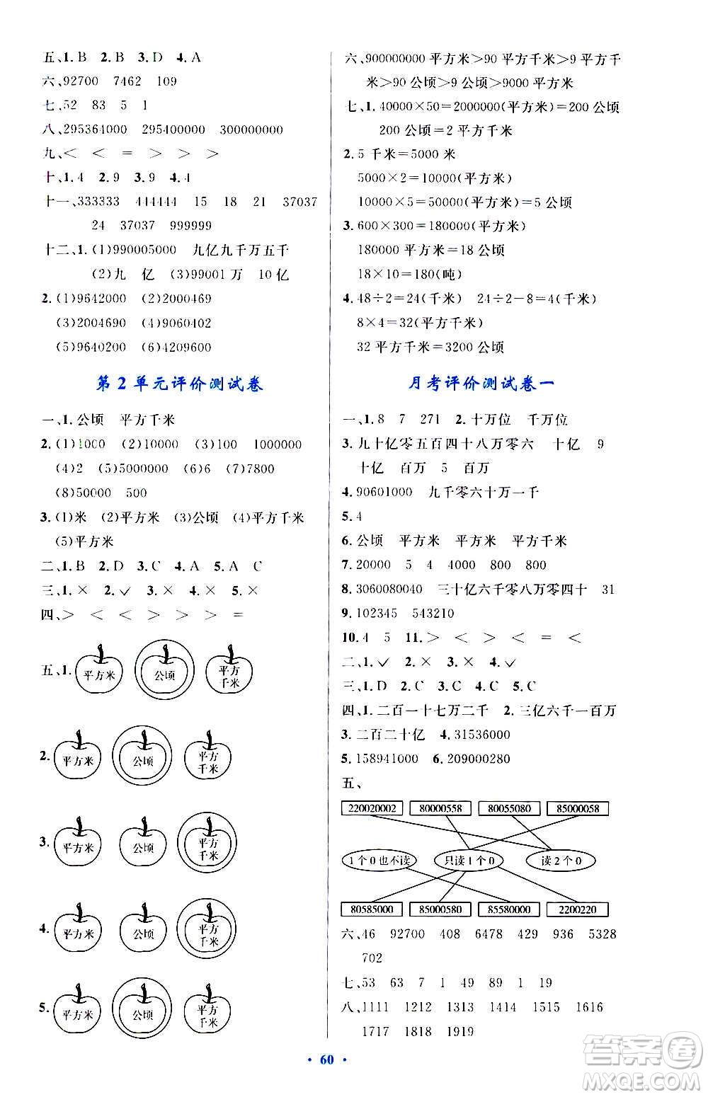 人民教育出版社2020小學(xué)同步測控優(yōu)化設(shè)計(jì)數(shù)學(xué)四年級上冊增強(qiáng)版答案