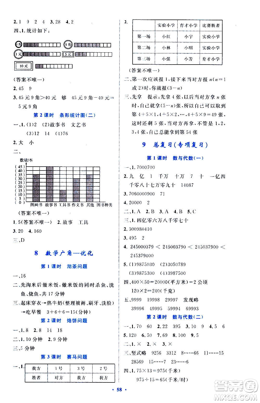 人民教育出版社2020小學(xué)同步測控優(yōu)化設(shè)計(jì)數(shù)學(xué)四年級上冊增強(qiáng)版答案