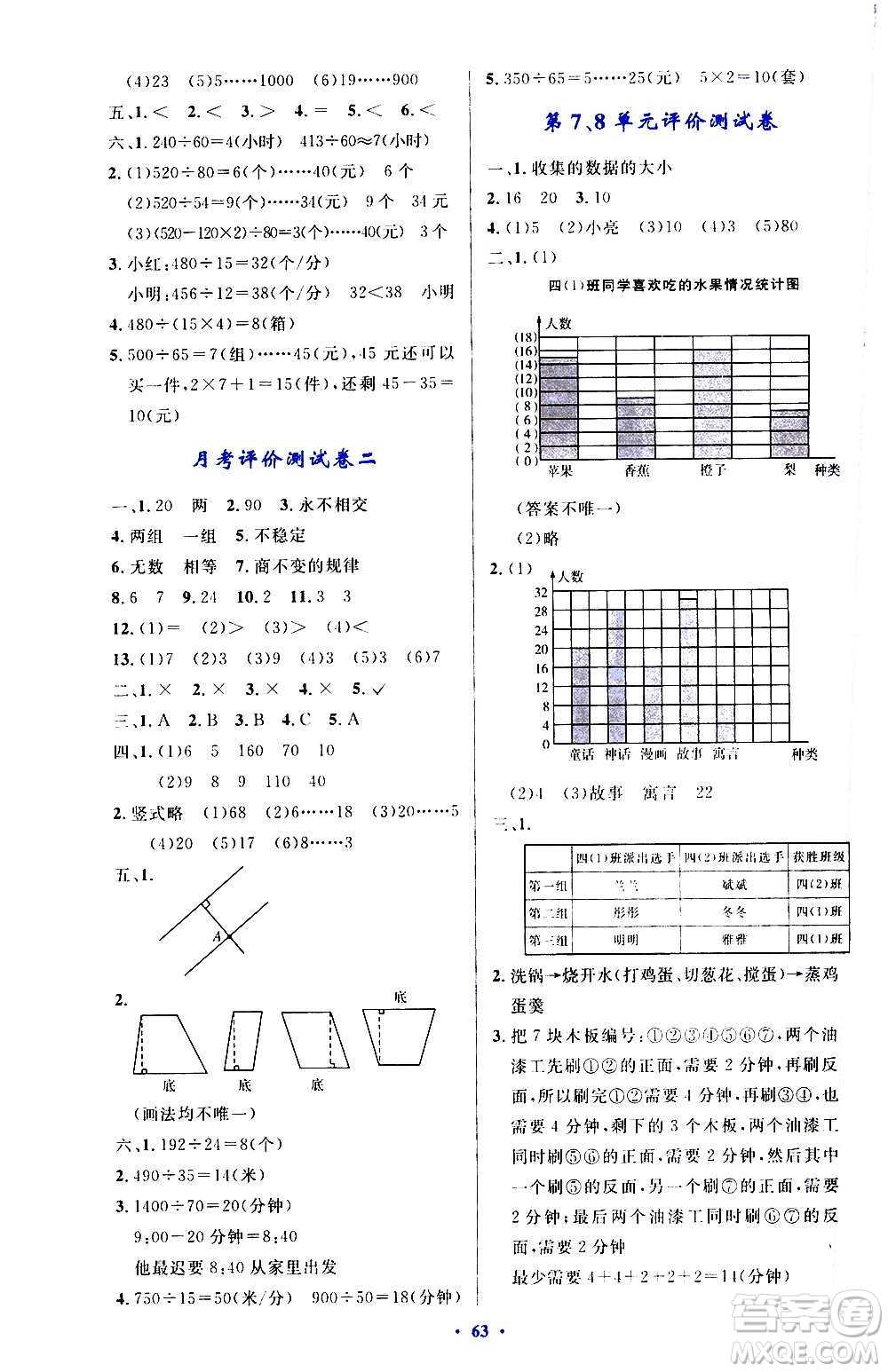 人民教育出版社2020小學(xué)同步測控優(yōu)化設(shè)計(jì)數(shù)學(xué)四年級上冊增強(qiáng)版答案