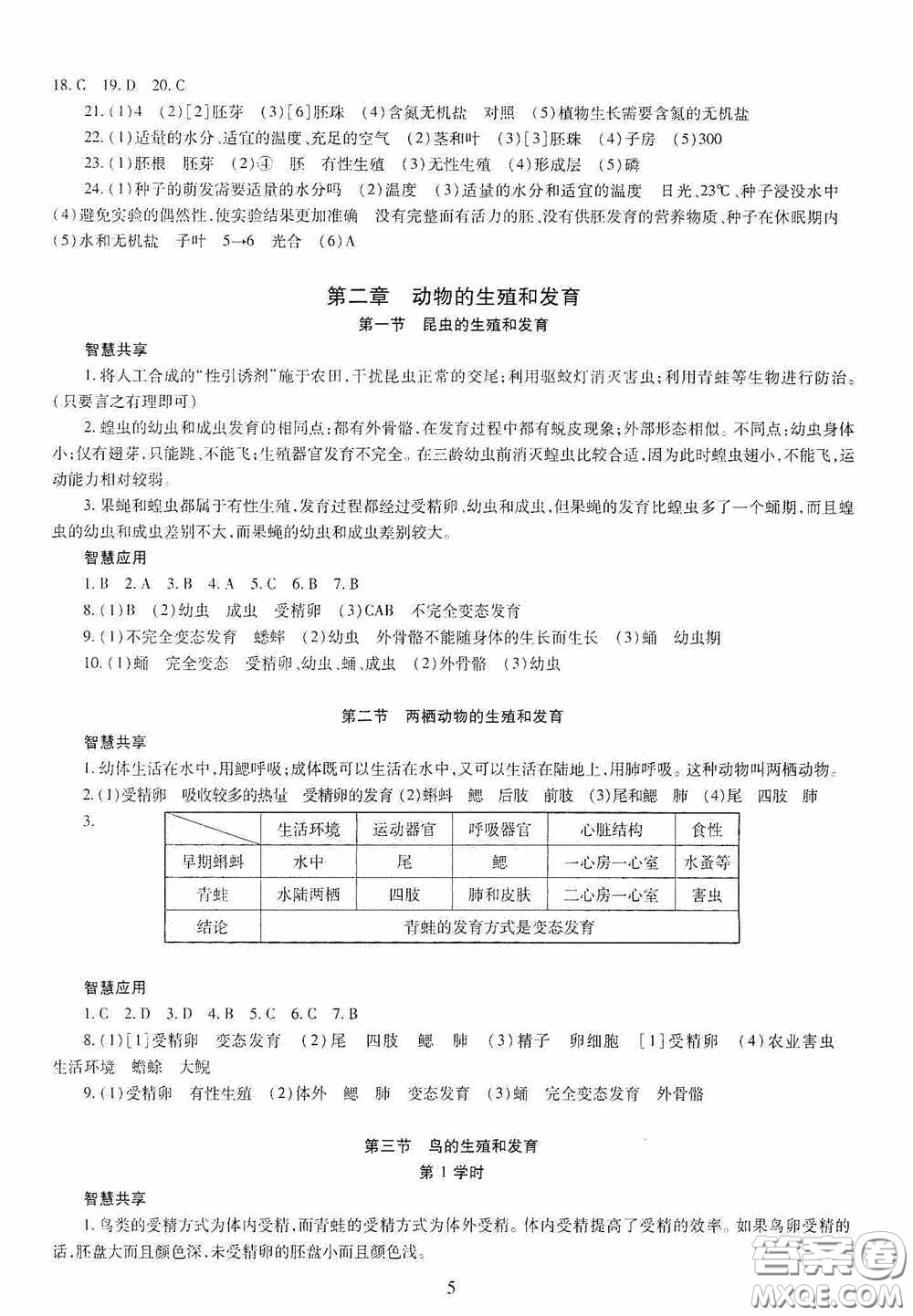 明天出版社2020智慧學(xué)習(xí)八年級生物學(xué)全一冊人教版答案