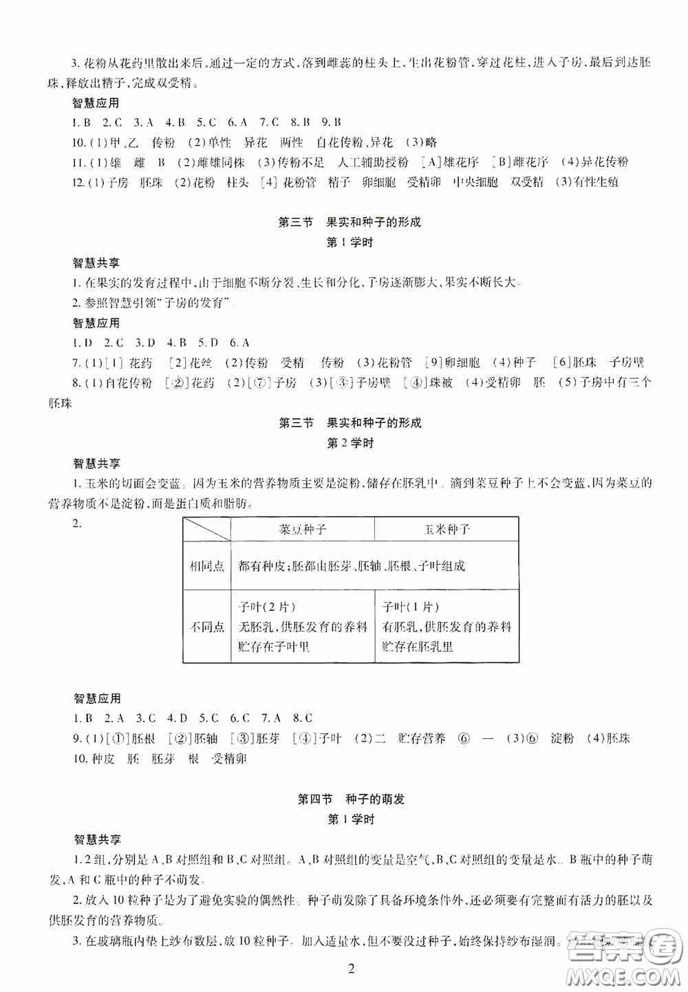 明天出版社2020智慧學(xué)習(xí)八年級生物學(xué)全一冊人教版答案