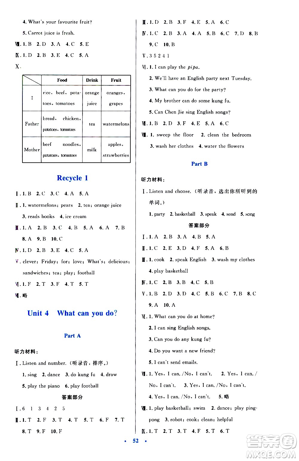 2020小學(xué)同步測控優(yōu)化設(shè)計(jì)英語五年級上冊PEP人教版答案