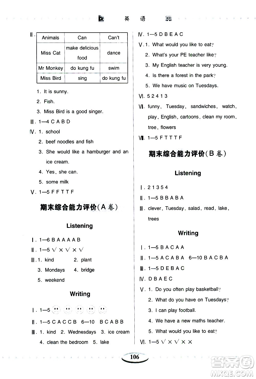 青島出版社2020年智慧學(xué)習(xí)英語五年級(jí)上冊(cè)人教版答案