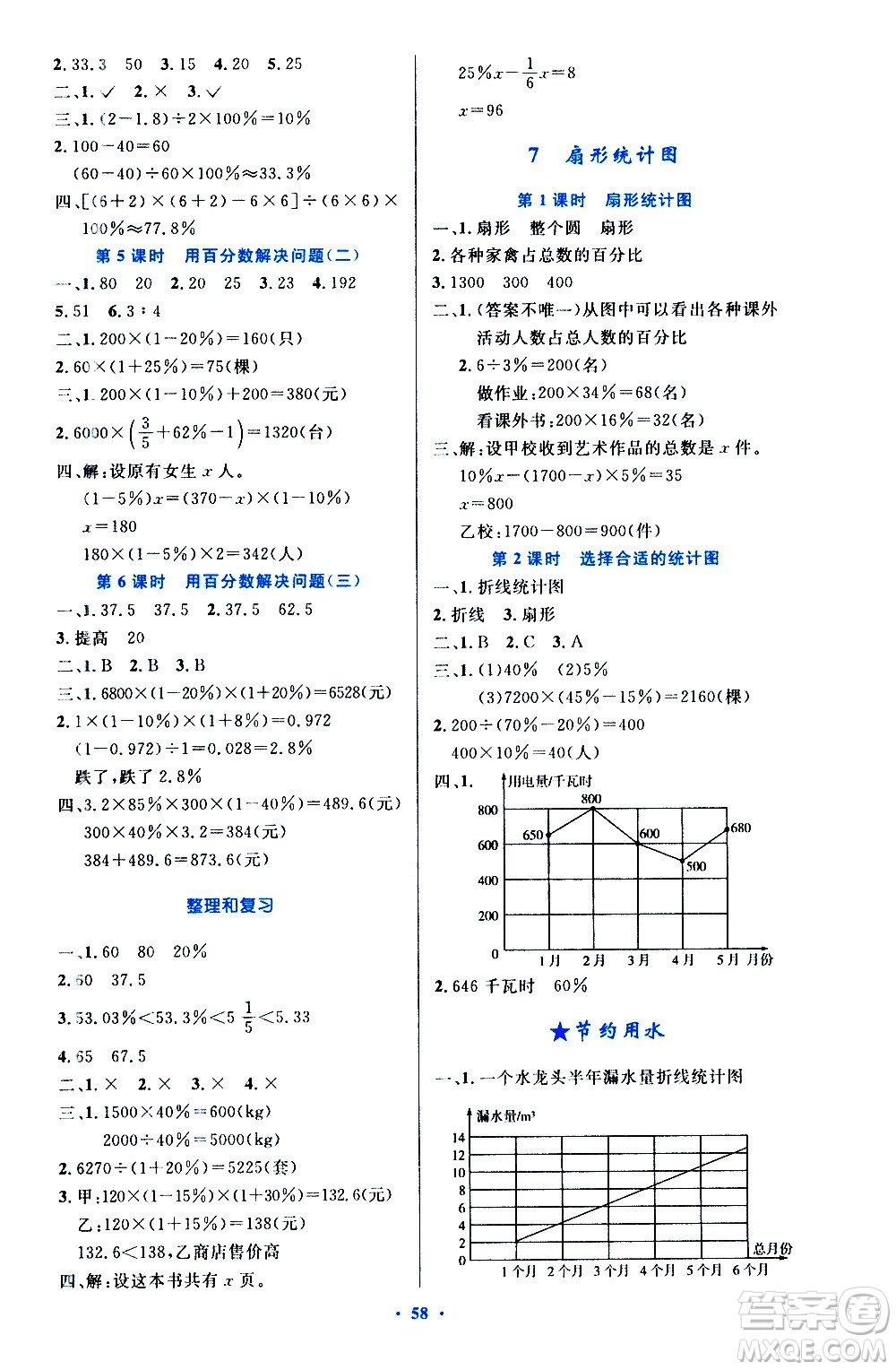 人民教育出版社2020小學(xué)同步測控優(yōu)化設(shè)計數(shù)學(xué)六年級上冊增強版答案