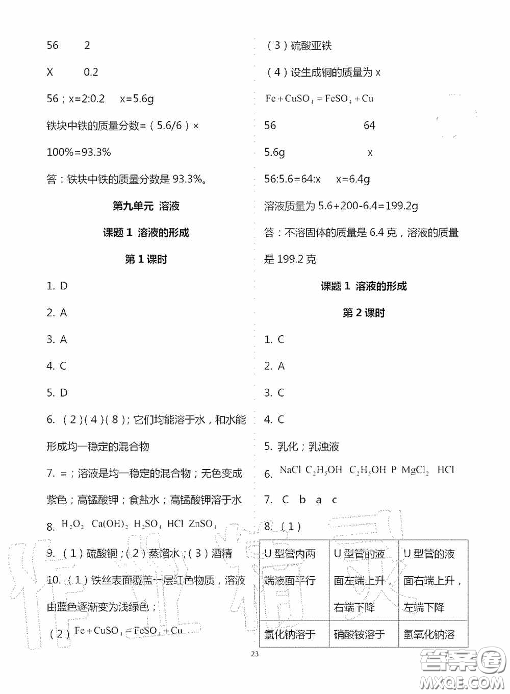 寧夏人民教育出版社2020學(xué)習(xí)之友九年化學(xué)全一冊(cè)人教版答案