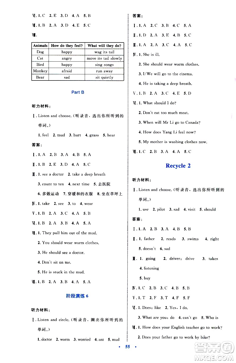 2020小學(xué)同步測(cè)控優(yōu)化設(shè)計(jì)英語六年級(jí)上冊(cè)PEP人教版答案