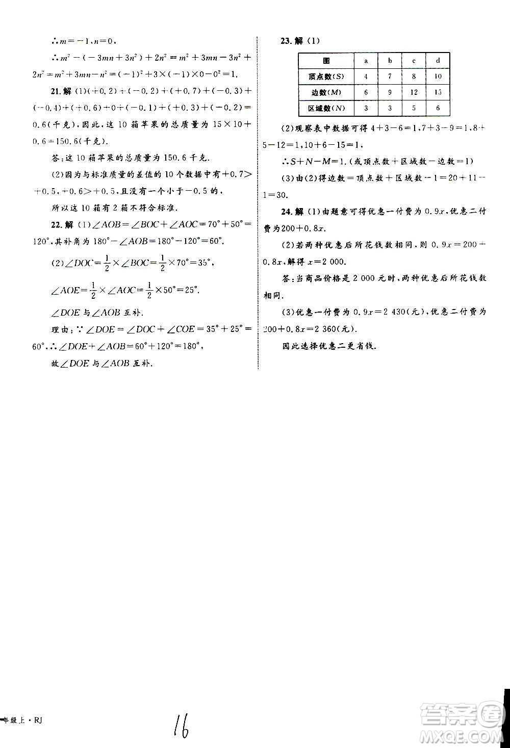 2020年優(yōu)化設(shè)計(jì)單元測試卷數(shù)學(xué)七年級(jí)上冊RJ人教版答案